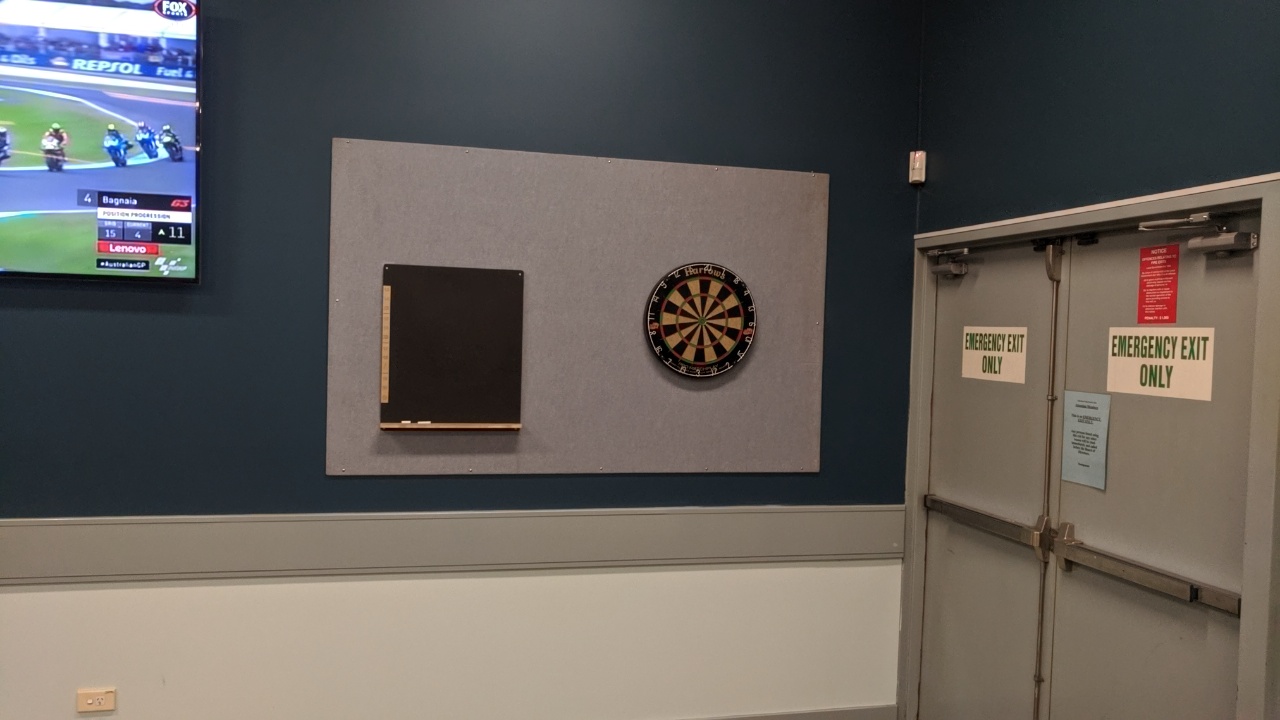 Club on East in Sutherland - photo 5