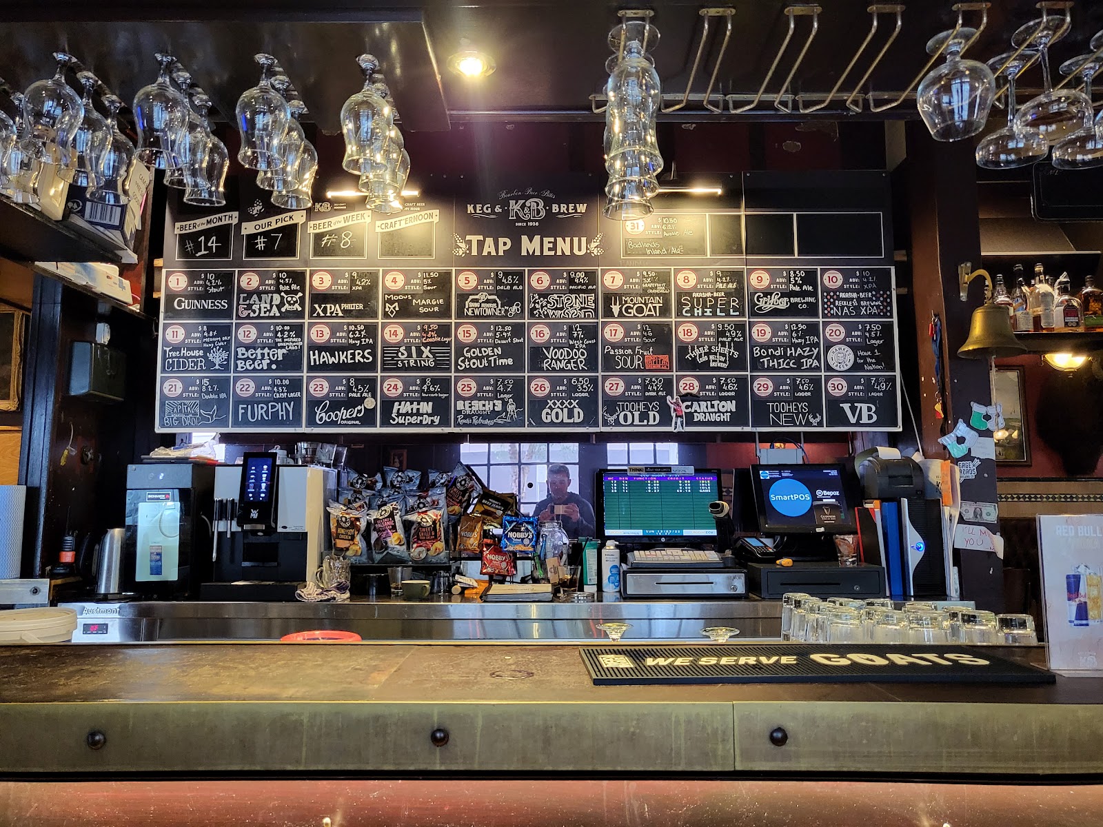 Keg and Brew Hotel in Surry Hills - photo 3